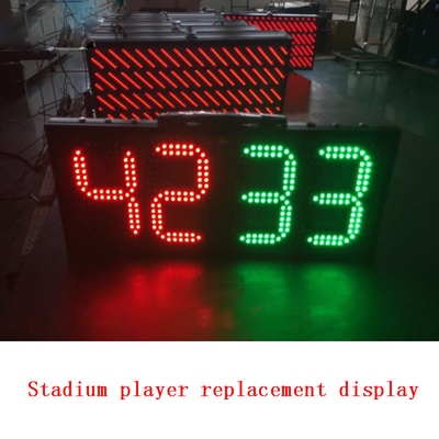 CCC Rohs Stadium Perimeter Wyświetlacz LED na mecz piłki nożnej Wynajem ekranu